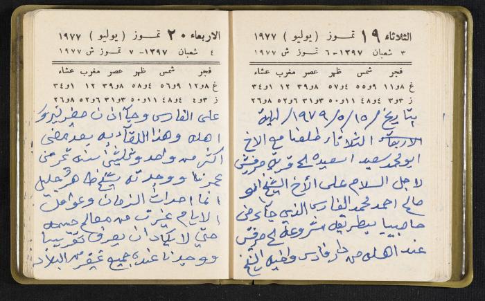 The Diaries of Fandi Mhanna, Buqei'a- Upper Galilee, the Late 1970s and Early 1980s 