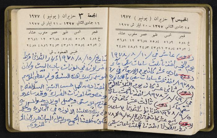 The Diaries of Fandi Mhanna, Buqei'a- Upper Galilee, the Late 1970s and Early 1980s 