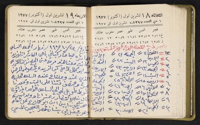 The Diaries of Fandi Mhanna, Buqei'a- Upper Galilee, the Late 1970s and Early 1980s 