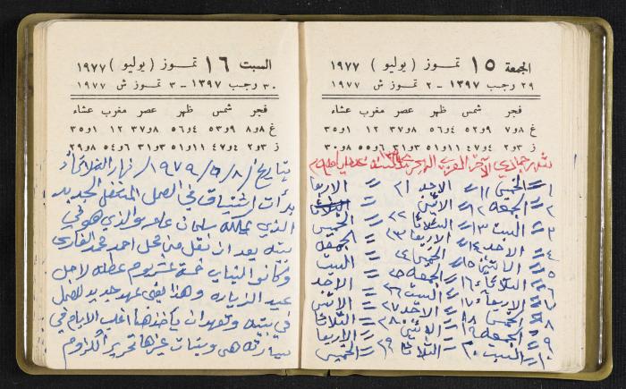 The Diaries of Fandi Mhanna, Buqei'a- Upper Galilee, the Late 1970s and Early 1980s 