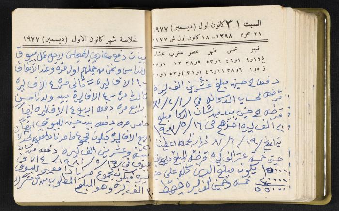 The Diaries of Fandi Mhanna, Buqei'a- Upper Galilee, the Late 1970s and Early 1980s 