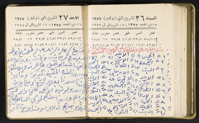 The Diaries of Fandi Mhanna, Buqei'a- Upper Galilee, the Late 1970s and Early 1980s 