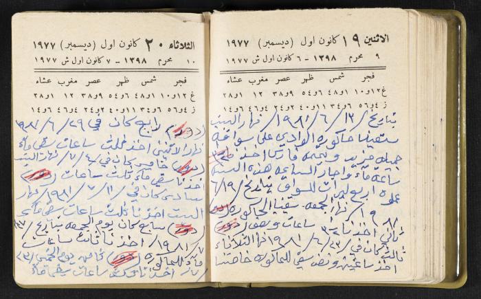 The Diaries of Fandi Mhanna, Buqei'a- Upper Galilee, the Late 1970s and Early 1980s 