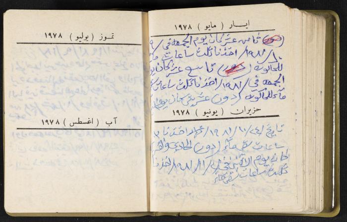 The Diaries of Fandi Mhanna, Buqei'a- Upper Galilee, the Late 1970s and Early 1980s 