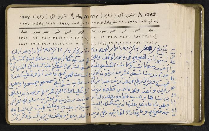 The Diaries of Fandi Mhanna, Buqei'a- Upper Galilee, the Late 1970s and Early 1980s 