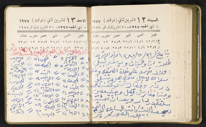 The Diaries of Fandi Mhanna, Buqei'a- Upper Galilee, the Late 1970s and Early 1980s 