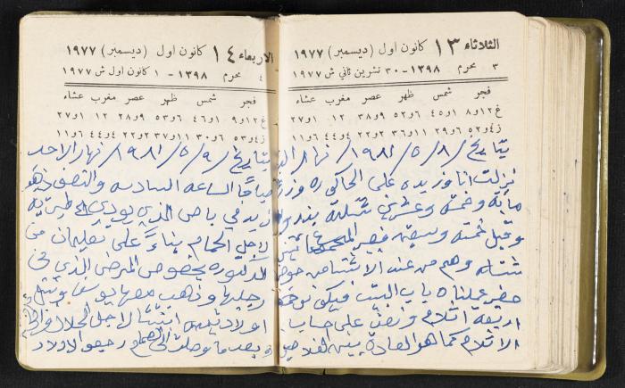 The Diaries of Fandi Mhanna, Buqei'a- Upper Galilee, the Late 1970s and Early 1980s 