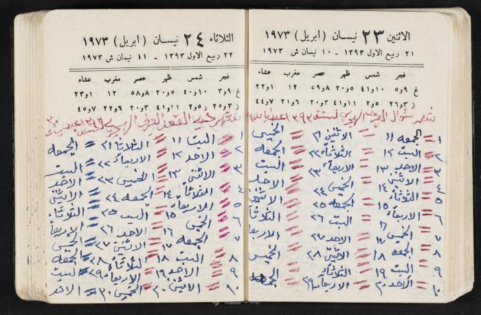 دفتر يوميات فندي مهنا، البقيعة- الجليل الأعلى، 1973 و1981-1983