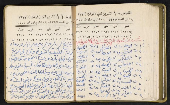 The Diaries of Fandi Mhanna, Buqei'a- Upper Galilee, the Late 1970s and Early 1980s 