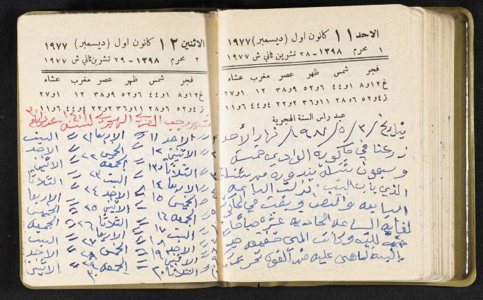 The Diaries of Fandi Mhanna, Buqei'a- Upper Galilee, the Late 1970s and Early 1980s 