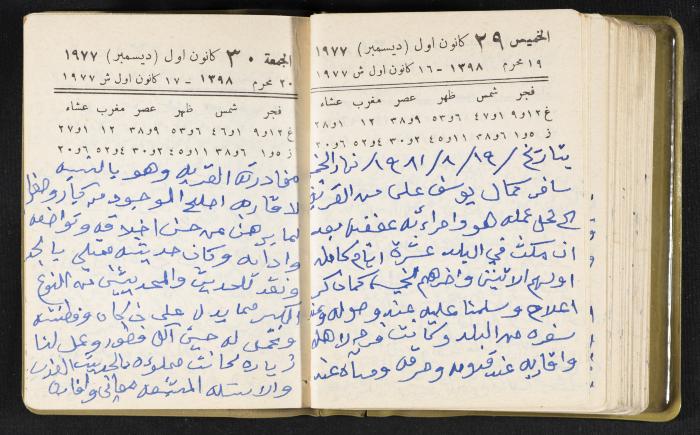 The Diaries of Fandi Mhanna, Buqei'a- Upper Galilee, the Late 1970s and Early 1980s 
