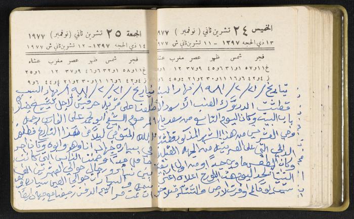 The Diaries of Fandi Mhanna, Buqei'a- Upper Galilee, the Late 1970s and Early 1980s 
