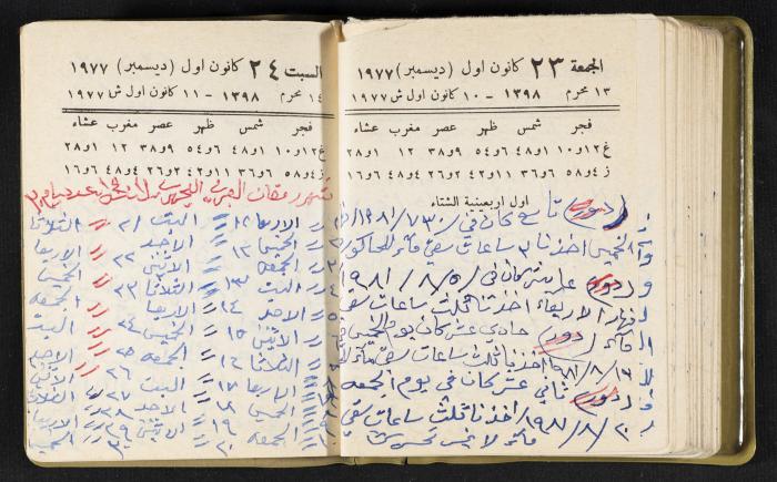 The Diaries of Fandi Mhanna, Buqei'a- Upper Galilee, the Late 1970s and Early 1980s 