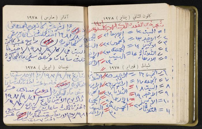 The Diaries of Fandi Mhanna, Buqei'a- Upper Galilee, the Late 1970s and Early 1980s 