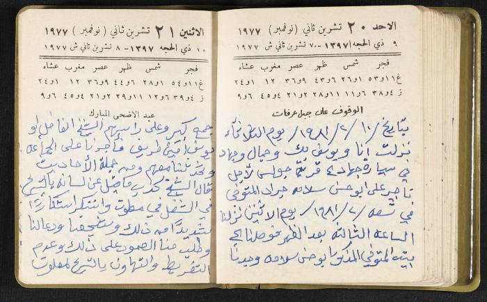 The Diaries of Fandi Mhanna, Buqei'a- Upper Galilee, the Late 1970s and Early 1980s 