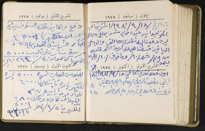 The Diaries of Fandi Mhanna, Buqei'a- Upper Galilee, the Late 1970s and Early 1980s 