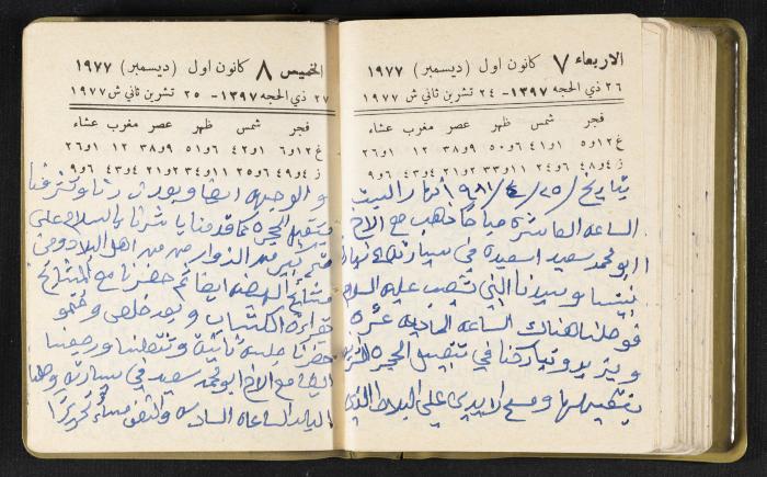 The Diaries of Fandi Mhanna, Buqei'a- Upper Galilee, the Late 1970s and Early 1980s 