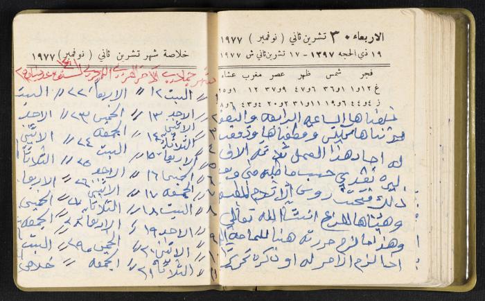 The Diaries of Fandi Mhanna, Buqei'a- Upper Galilee, the Late 1970s and Early 1980s 