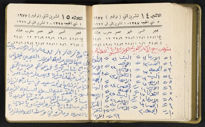 The Diaries of Fandi Mhanna, Buqei'a- Upper Galilee, the Late 1970s and Early 1980s 