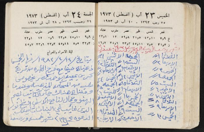 دفتر يوميات فندي مهنا، البقيعة- الجليل الأعلى، 1973 و1981-1983