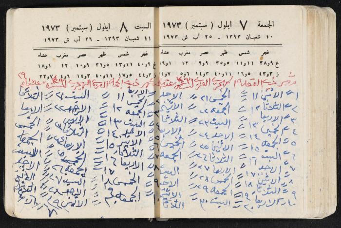 دفتر يوميات فندي مهنا، البقيعة- الجليل الأعلى، 1973 و1981-1983