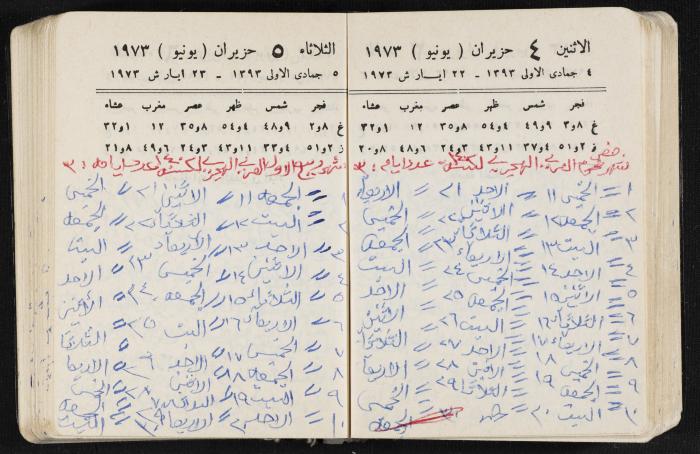 دفتر يوميات فندي مهنا، البقيعة- الجليل الأعلى، 1973 و1981-1983