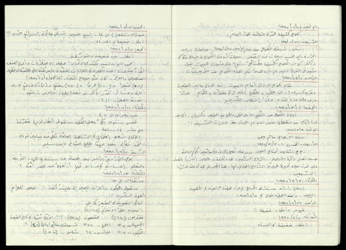 دفتر يوميات حسين مهنا، القيعة- الجليل الأعلى، 1991-1993