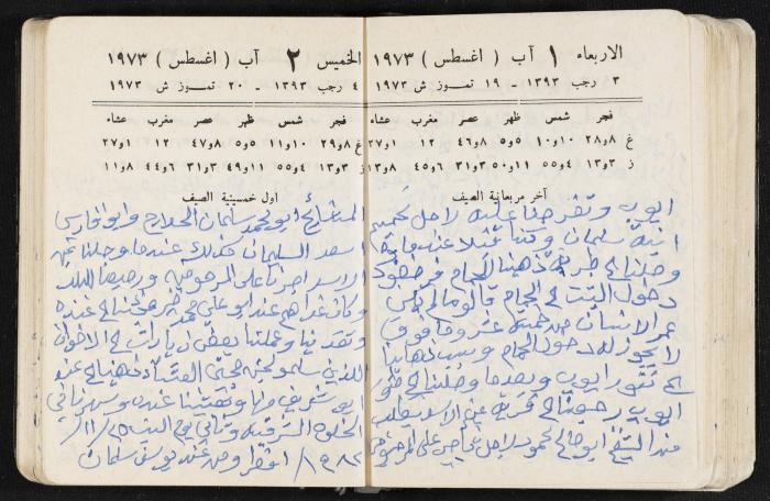 دفتر يوميات فندي مهنا، البقيعة- الجليل الأعلى، 1973 و1981-1983