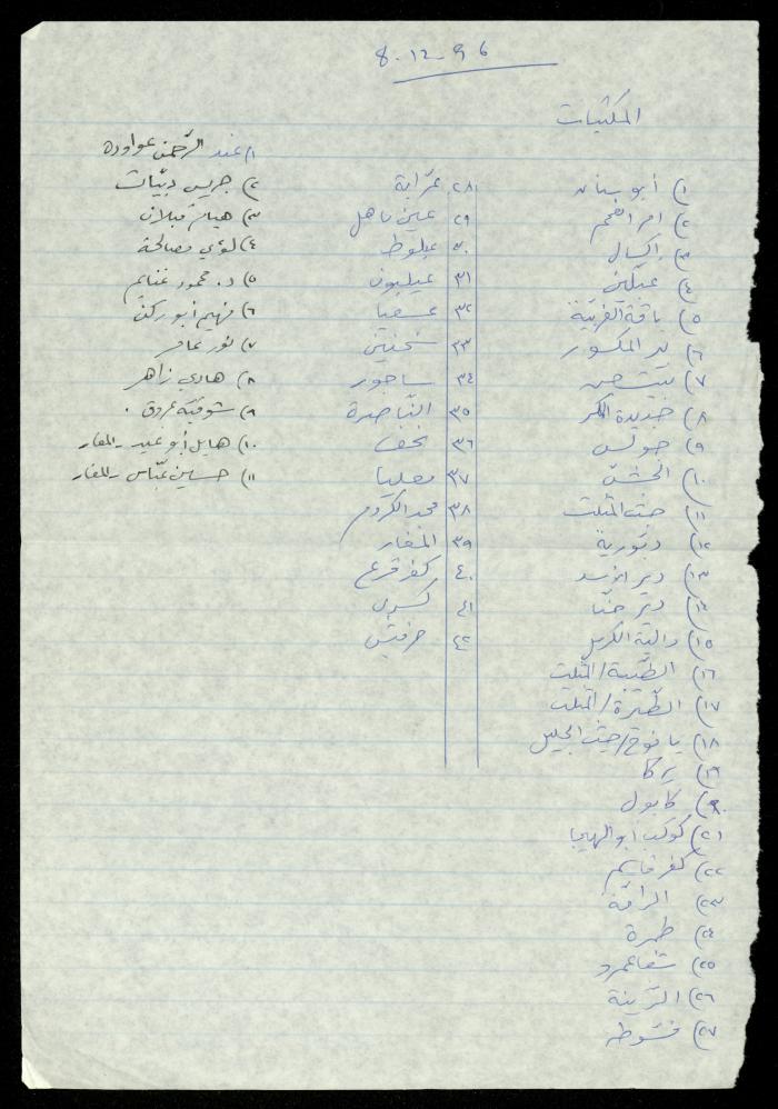 دفتر يوميات حسين مهنا، القيعة- الجليل الأعلى، 1991-1993