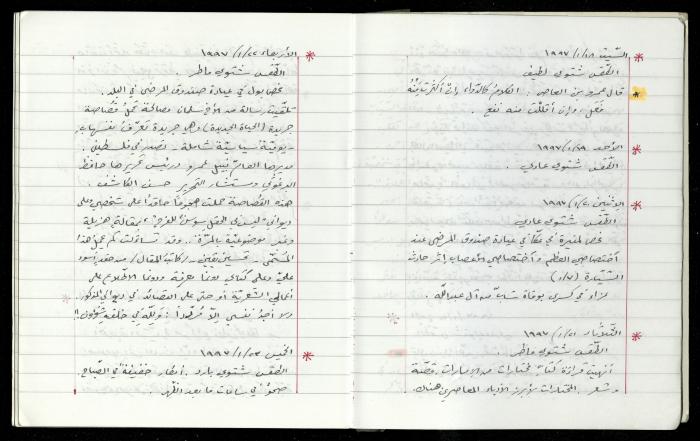 The Diaries of Fandi Mhanna, Buqei'a- Upper Galilee, 1997-2002