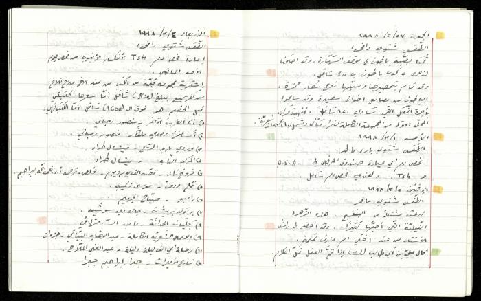 The Diaries of Fandi Mhanna, Buqei'a- Upper Galilee, 1997-2002