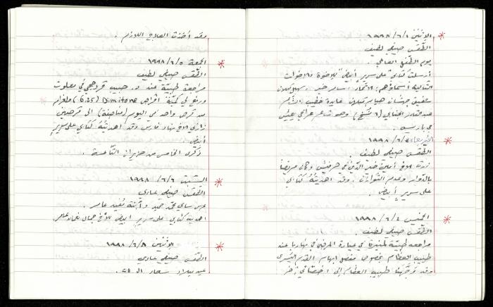 The Diaries of Fandi Mhanna, Buqei'a- Upper Galilee, 1997-2002