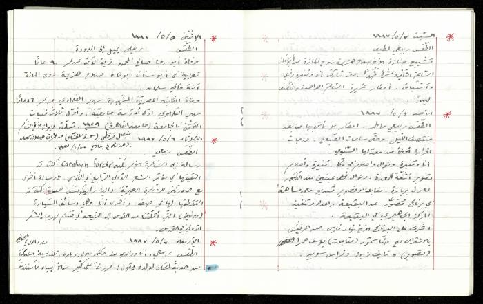 The Diaries of Fandi Mhanna, Buqei'a- Upper Galilee, 1997-2002