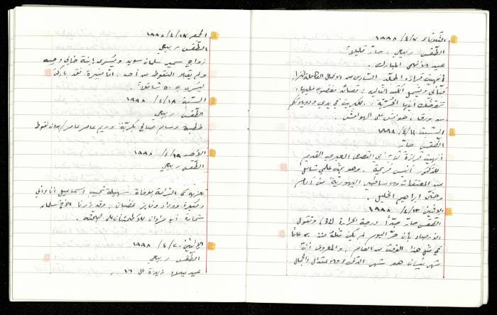 The Diaries of Fandi Mhanna, Buqei'a- Upper Galilee, 1997-2002