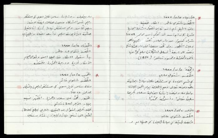 The Diaries of Fandi Mhanna, Buqei'a- Upper Galilee, 1997-2002