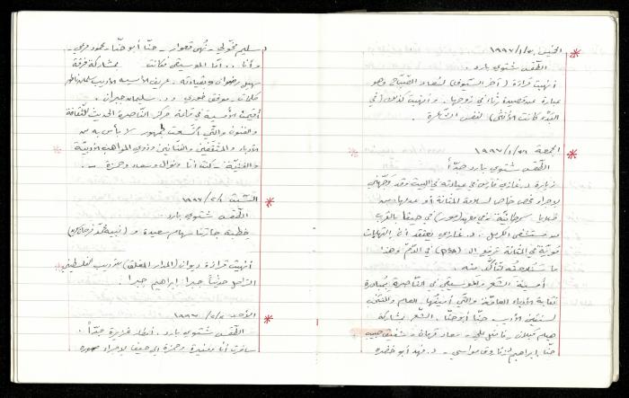 The Diaries of Fandi Mhanna, Buqei'a- Upper Galilee, 1997-2002