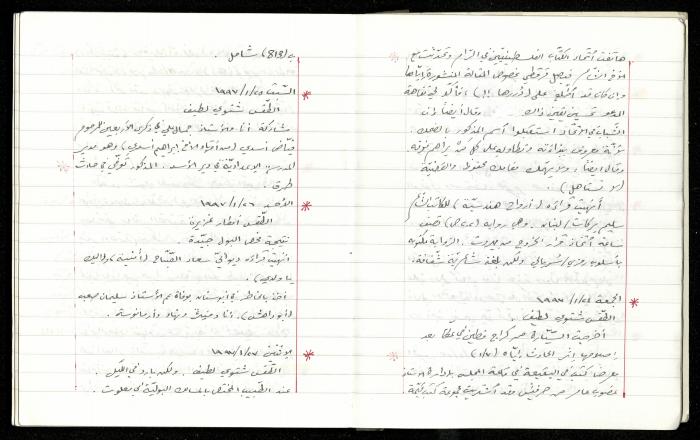 The Diaries of Fandi Mhanna, Buqei'a- Upper Galilee, 1997-2002