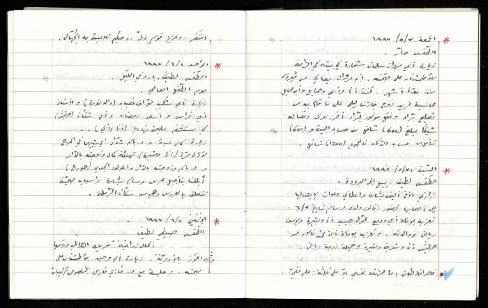 The Diaries of Fandi Mhanna, Buqei'a- Upper Galilee, 1997-2002