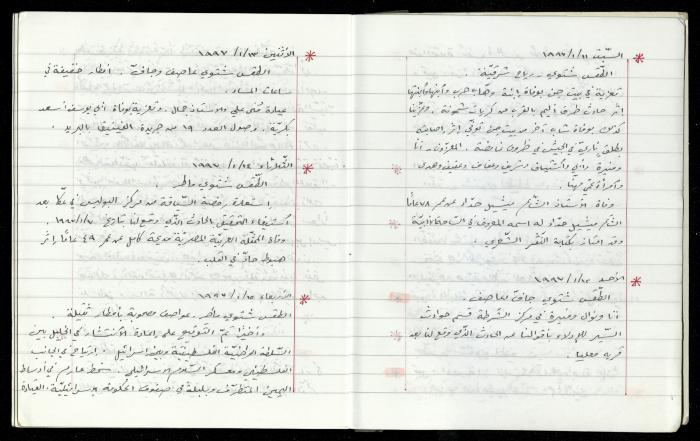 The Diaries of Fandi Mhanna, Buqei'a- Upper Galilee, 1997-2002