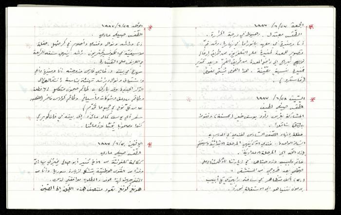 The Diaries of Fandi Mhanna, Buqei'a- Upper Galilee, 1997-2002