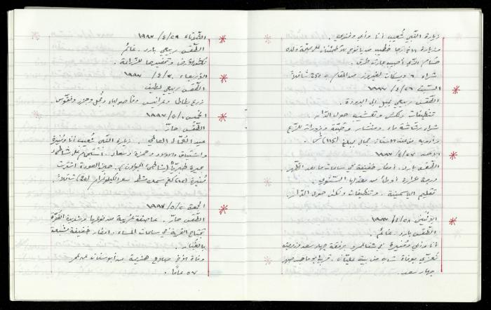The Diaries of Fandi Mhanna, Buqei'a- Upper Galilee, 1997-2002