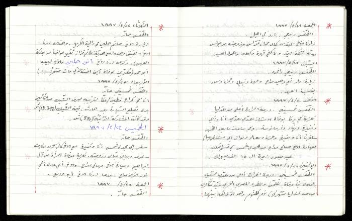 The Diaries of Fandi Mhanna, Buqei'a- Upper Galilee, 1997-2002
