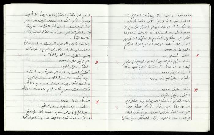 The Diaries of Fandi Mhanna, Buqei'a- Upper Galilee, 1997-2002