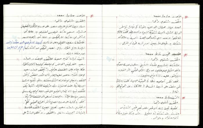 The Diaries of Fandi Mhanna, Buqei'a- Upper Galilee, 1997-2002