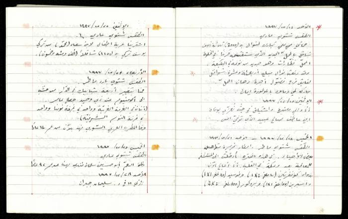 The Diaries of Fandi Mhanna, Buqei'a- Upper Galilee, 1997-2002