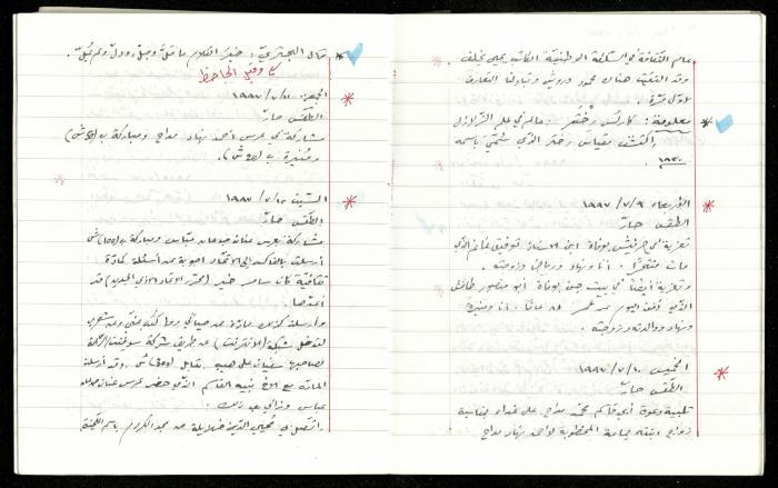 The Diaries of Fandi Mhanna, Buqei'a- Upper Galilee, 1997-2002