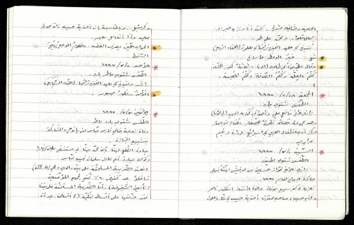 The Diaries of Fandi Mhanna, Buqei'a- Upper Galilee, 1997-2002