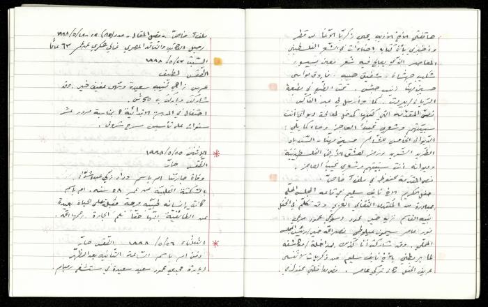 The Diaries of Fandi Mhanna, Buqei'a- Upper Galilee, 1997-2002