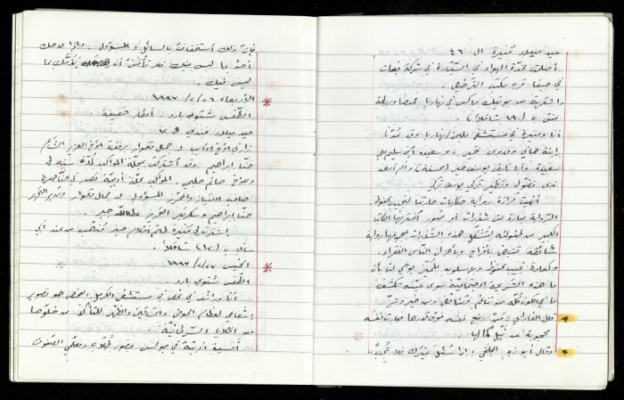 The Diaries of Fandi Mhanna, Buqei'a- Upper Galilee, 1997-2002