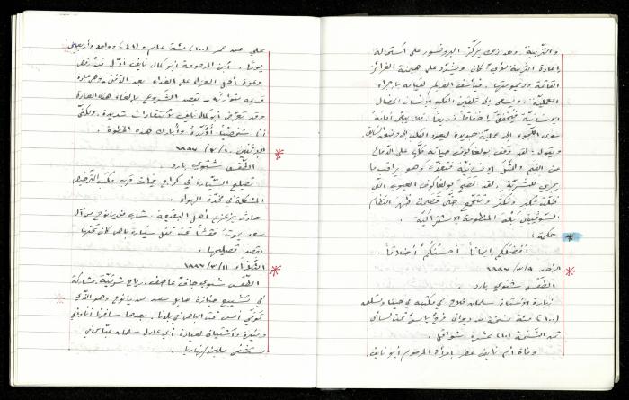The Diaries of Fandi Mhanna, Buqei'a- Upper Galilee, 1997-2002